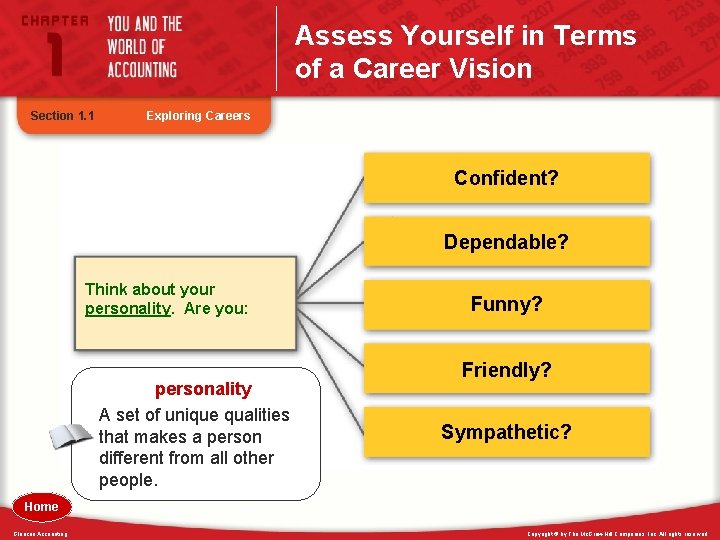 Assess Yourself in Terms of a Career Vision Section 1. 1 Exploring Careers Confident?