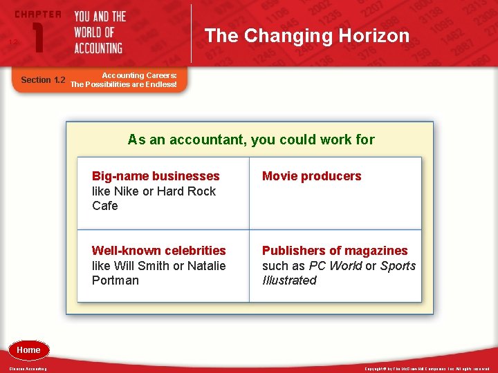 The Changing Horizon 1. 2 Section 1. 2 Accounting Careers: The Possibilities are Endless!