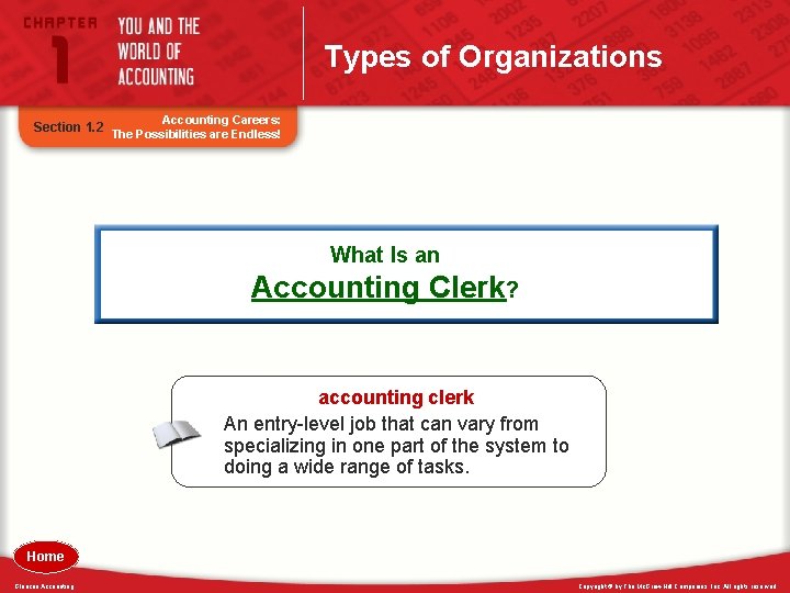 Types of Organizations Section 1. 2 Accounting Careers: The Possibilities are Endless! What Is