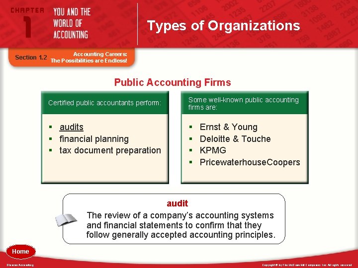 Types of Organizations Section 1. 2 Accounting Careers: The Possibilities are Endless! Public Accounting