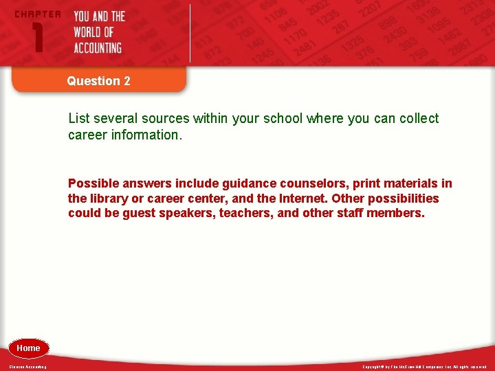 Question 2 List several sources within your school where you can collect career information.