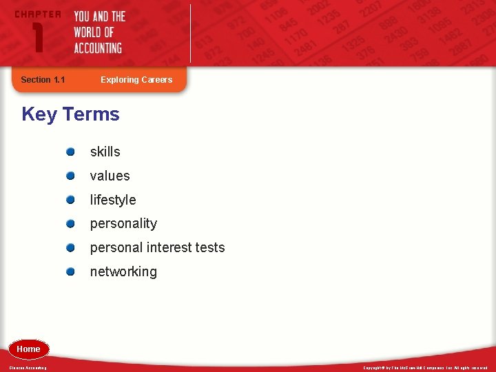 Section 1. 1 Exploring Careers Key Terms skills values lifestyle personality personal interest tests