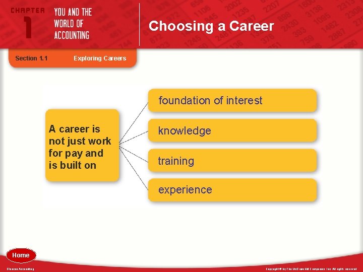 Choosing a Career Section 1. 1 Exploring Careers foundation of interest A career is