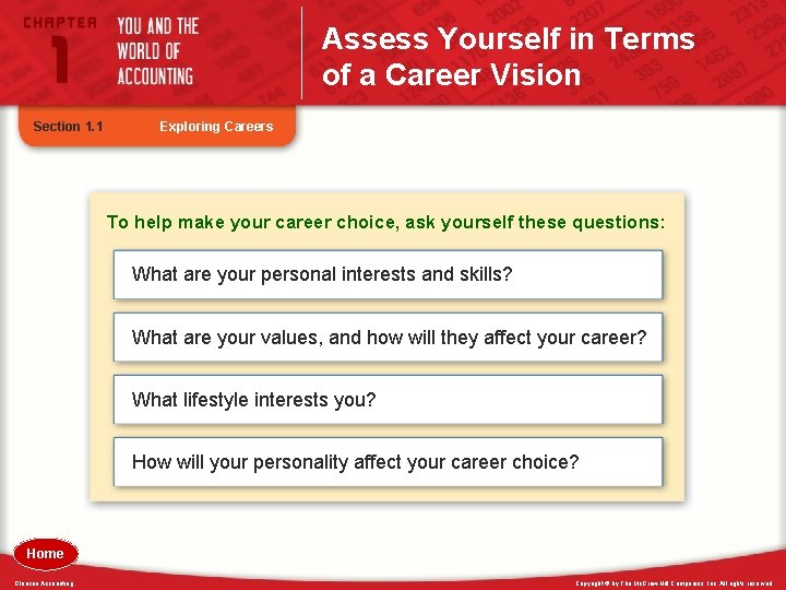 Assess Yourself in Terms of a Career Vision Section 1. 1 Exploring Careers To