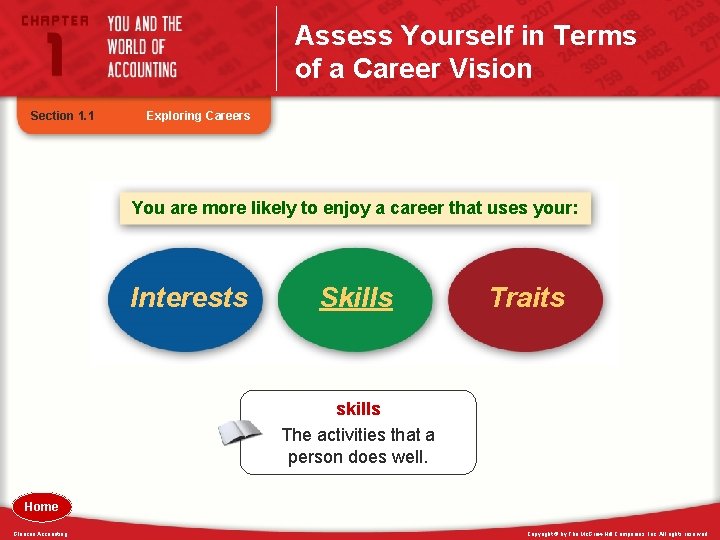 Assess Yourself in Terms of a Career Vision Section 1. 1 Exploring Careers You