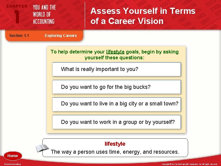 Assess Yourself in Terms of a Career Vision Section 1. 1 Exploring Careers To