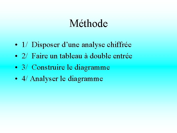 Méthode • • 1/ Disposer d’une analyse chiffrée 2/ Faire un tableau à double