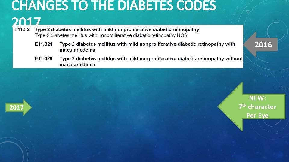 CHANGES TO THE DIABETES CODES 2017 2016 2017 NEW: 7 th character Per Eye