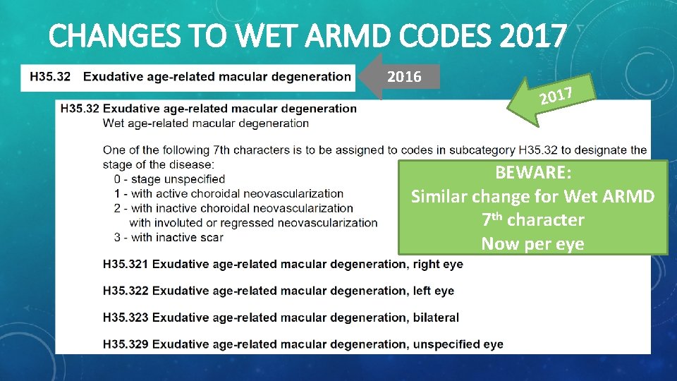 CHANGES TO WET ARMD CODES 2017 2016 2017 BEWARE: Similar change for Wet ARMD