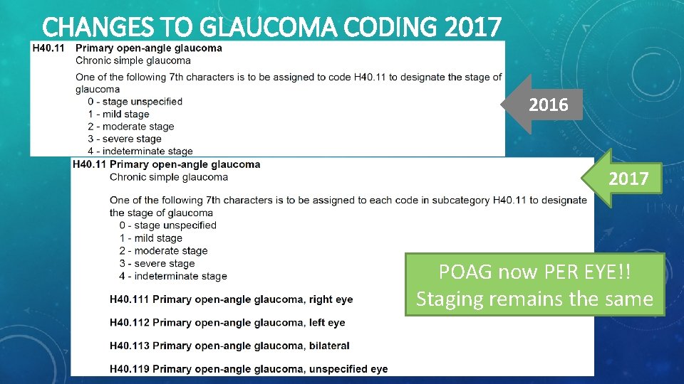 CHANGES TO GLAUCOMA CODING 2017 2016 2017 POAG now PER EYE!! Staging remains the