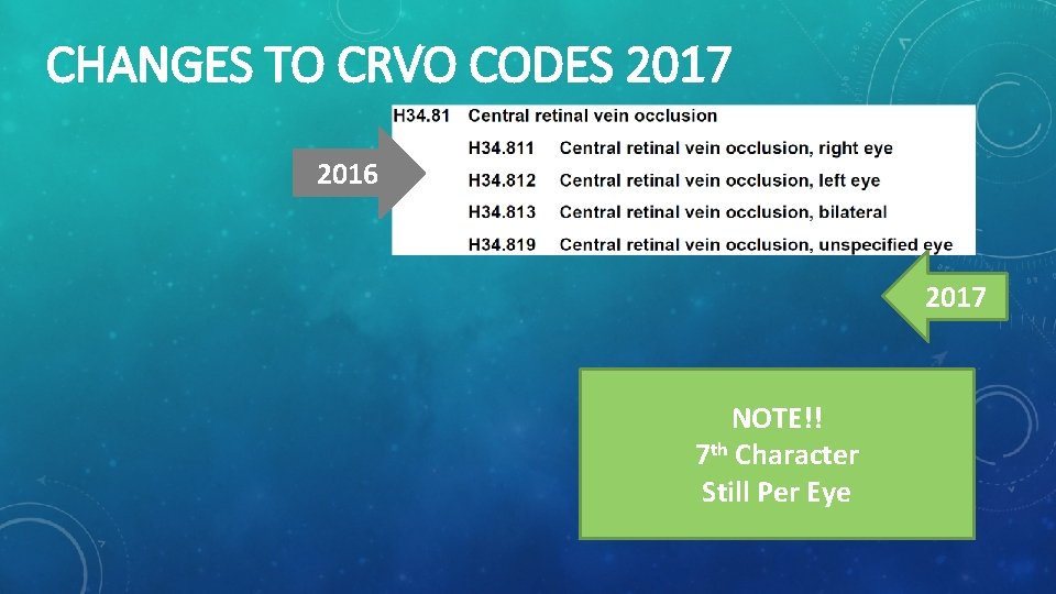 CHANGES TO CRVO CODES 2017 2016 2017 NOTE!! 7 th Character Still Per Eye