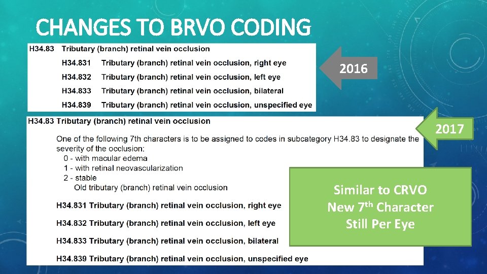 CHANGES TO BRVO CODING 2016 2017 Similar to CRVO New 7 th Character Still