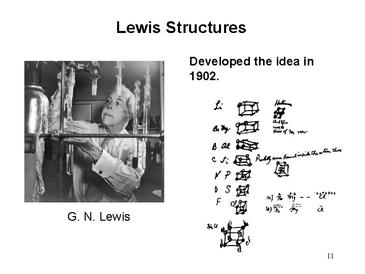 Lewis Structures Developed the idea in 1902. G. N. Lewis 11 