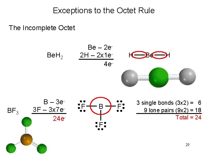 Exceptions to the Octet Rule The Incomplete Octet Be. H 2 BF 3 B
