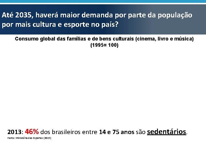 Até 2035, haverá maior demanda por parte da população por mais cultura e esporte