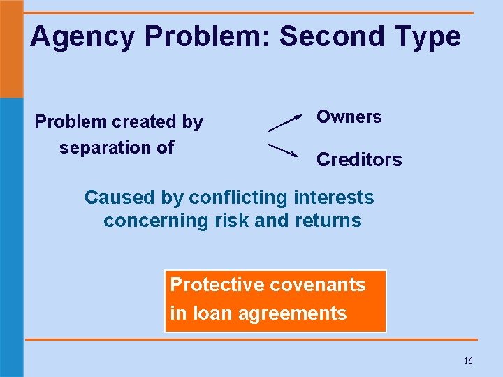 Agency Problem: Second Type Problem created by separation of Owners Creditors Caused by conflicting