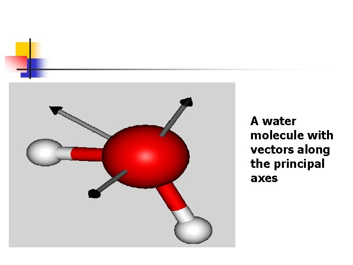 A water molecule with vectors along the principal axes 
