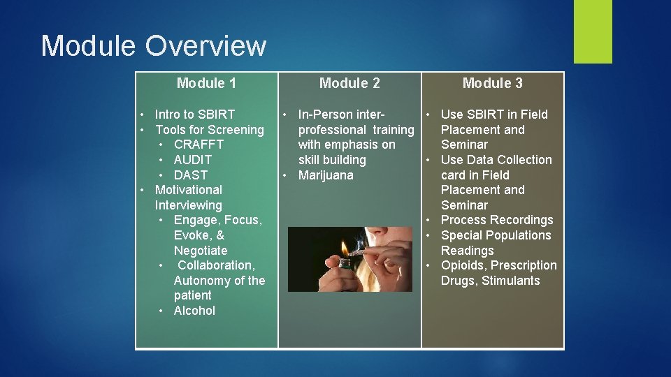 Module Overview Module 1 • Intro to SBIRT • Tools for Screening • CRAFFT