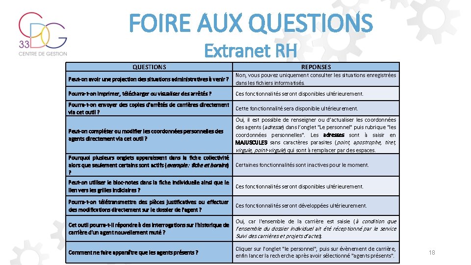 FOIRE AUX QUESTIONS Extranet RH QUESTIONS REPONSES Peut-on avoir une projection des situations administratives