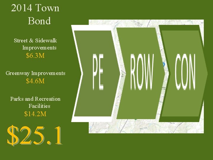 2014 Town Bond Street & Sidewalk Improvements $6. 3 M Greenway Improvements $4. 6