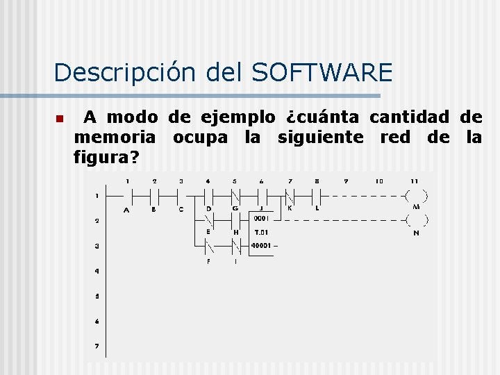 Descripción del SOFTWARE n A modo de ejemplo ¿cuánta cantidad de memoria ocupa la