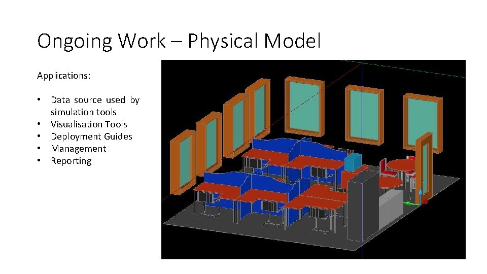 Ongoing Work – Physical Model Applications: • Data source used by simulation tools •