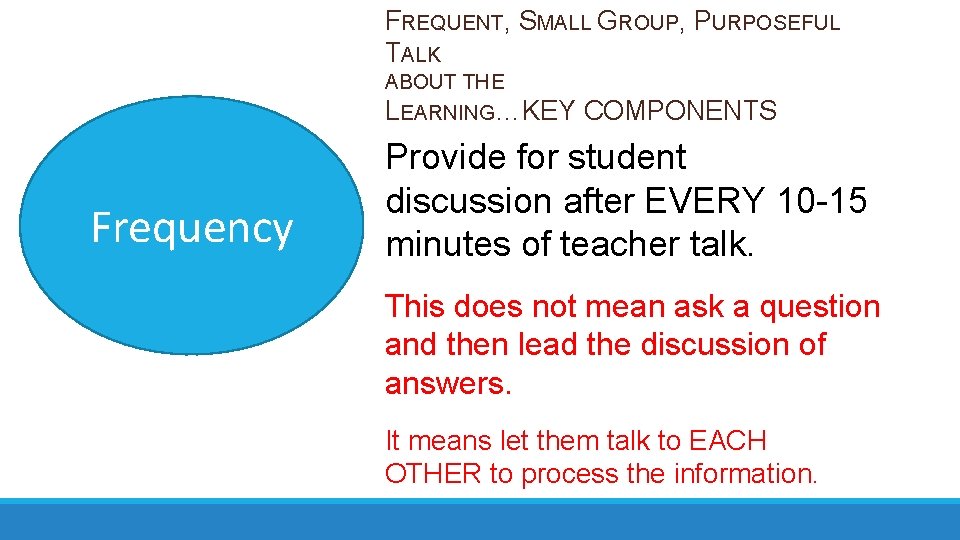 FREQUENT, SMALL GROUP, PURPOSEFUL TALK ABOUT THE LEARNING…KEY Frequency COMPONENTS Provide for student discussion