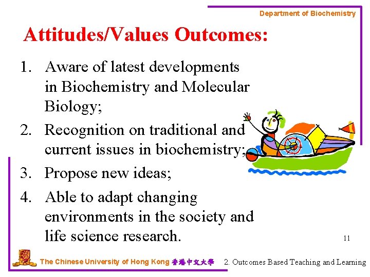 Department of Biochemistry Attitudes/Values Outcomes: 1. Aware of latest developments in Biochemistry and Molecular
