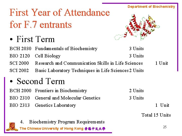 First Year of Attendance for F. 7 entrants Department of Biochemistry • First Term