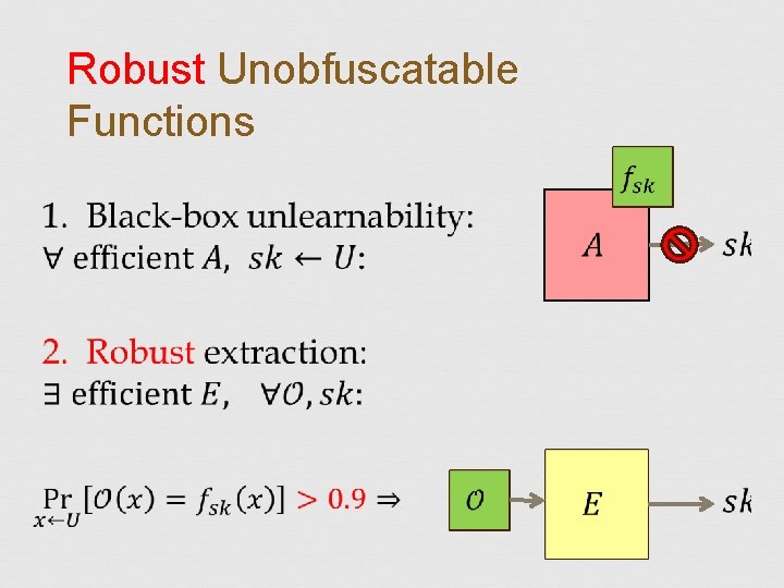 Robust Unobfuscatable Functions 