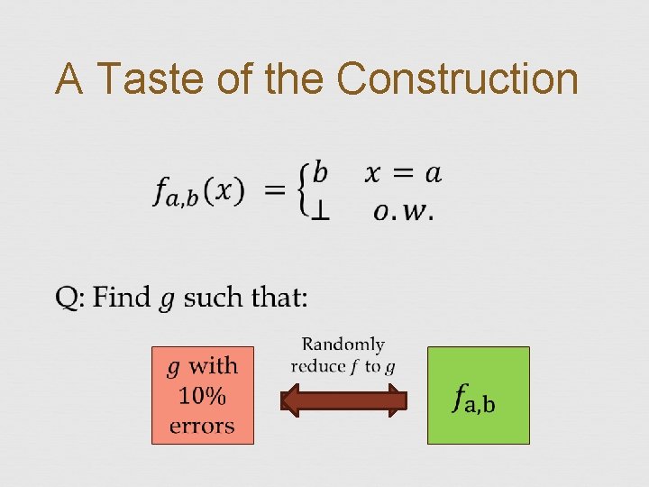 A Taste of the Construction 