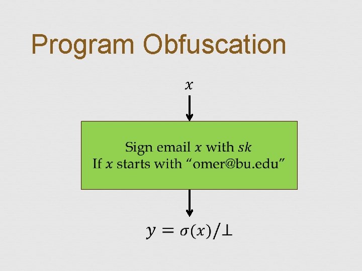 Program Obfuscation 