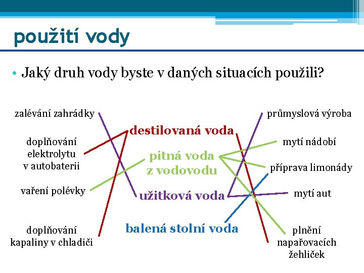 použití vody • Jaký druh vody byste v daných situacích použili? zalévání zahrádky doplňování