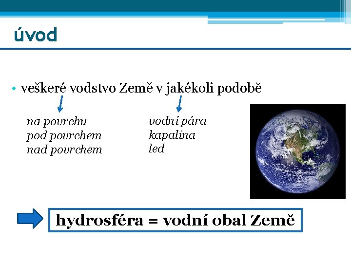 úvod • veškeré vodstvo Země v jakékoli podobě na povrchu pod povrchem nad povrchem