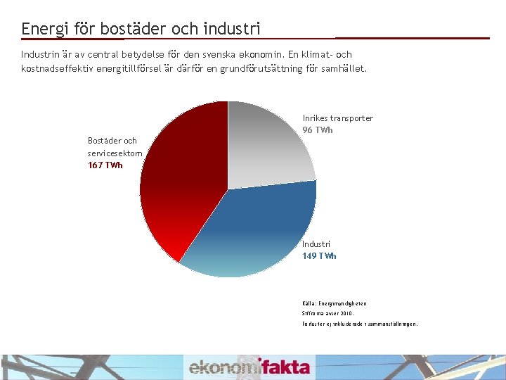 Energi för bostäder och industri Industrin är av central betydelse för den svenska ekonomin.
