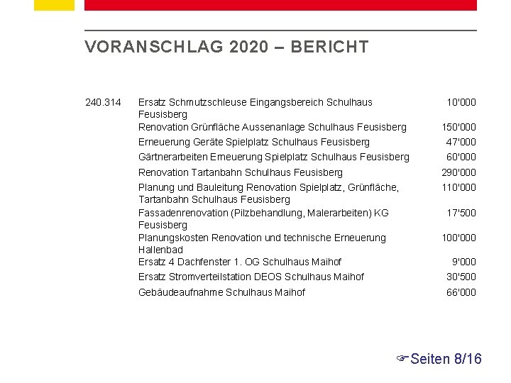 VORANSCHLAG 2020 – BERICHT 240. 314 Ersatz Schmutzschleuse Eingangsbereich Schulhaus Feusisberg Renovation Grünfläche Aussenanlage