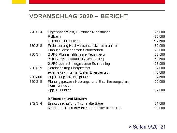 VORANSCHLAG 2020 – BERICHT 770. 314 770. 318 780. 311 780. 319 790. 300