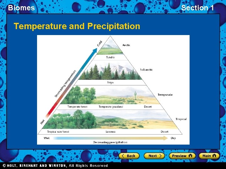 Biomes Temperature and Precipitation Section 1 Biomes Temperature and Precipitation Section 1