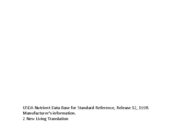 USDA Nutrient Data Base for Standard Reference, Release 12, 1998. Manufacturer's information. 2 New