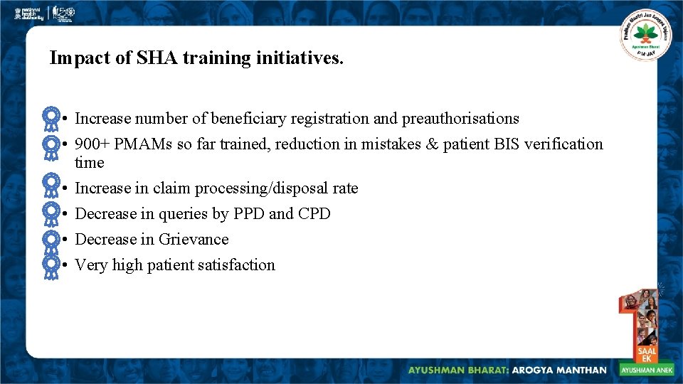 Impact of SHA training initiatives. • Increase number of beneficiary registration and preauthorisations •