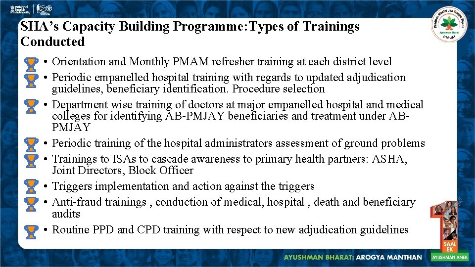 SHA’s Capacity Building Programme: Types of Trainings Conducted • Orientation and Monthly PMAM refresher