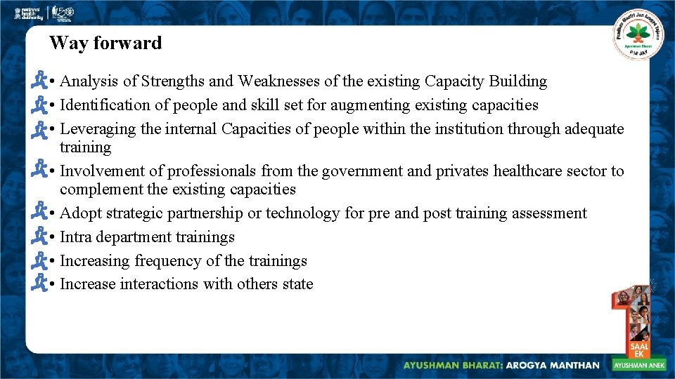 Way forward • Analysis of Strengths and Weaknesses of the existing Capacity Building •