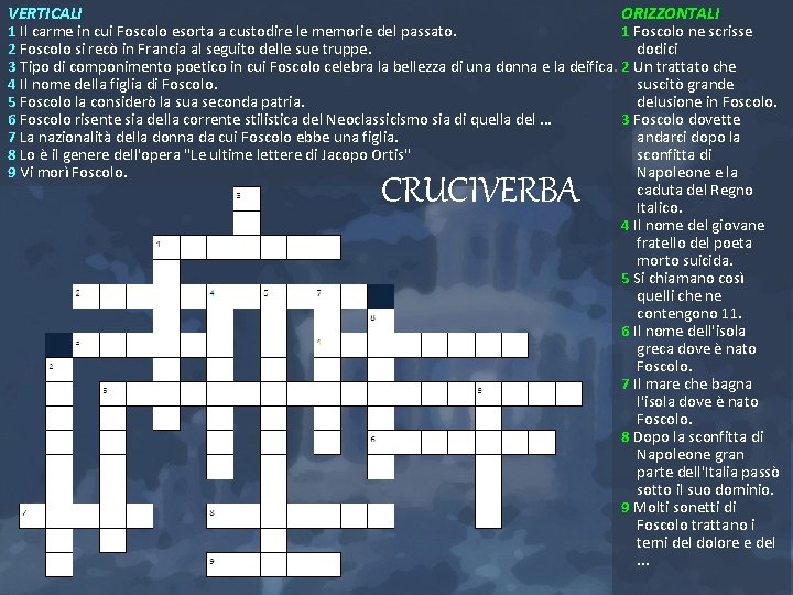 VERTICALI ORIZZONTALI 1 Il carme in cui Foscolo esorta a custodire le memorie del VERTICALI ORIZZONTALI 1 Il carme in cui Foscolo esorta a custodire le memorie del