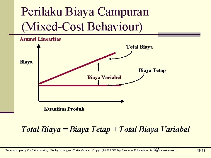 Perilaku Biaya Campuran (Mixed-Cost Behaviour) Asumsi Linearitas Total Biaya Tetap Biaya Variabel Kuantitas Produk