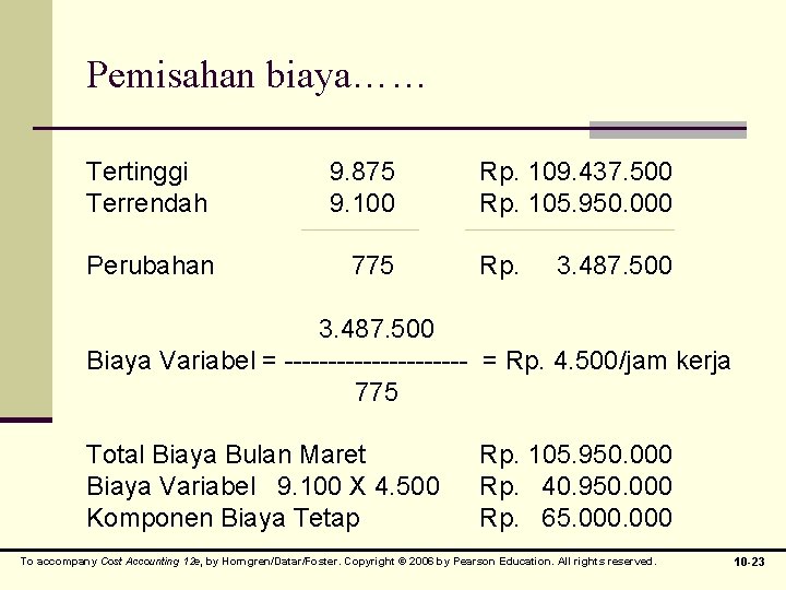 Pemisahan biaya…… Tertinggi Terrendah 9. 875 9. 100 Perubahan 775 Rp. 109. 437. 500