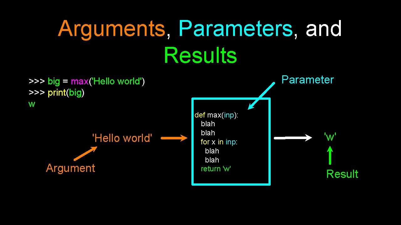 Arguments, Parameters, and Results Parameter >>> big = max('Hello world') >>> print(big) w 'Hello