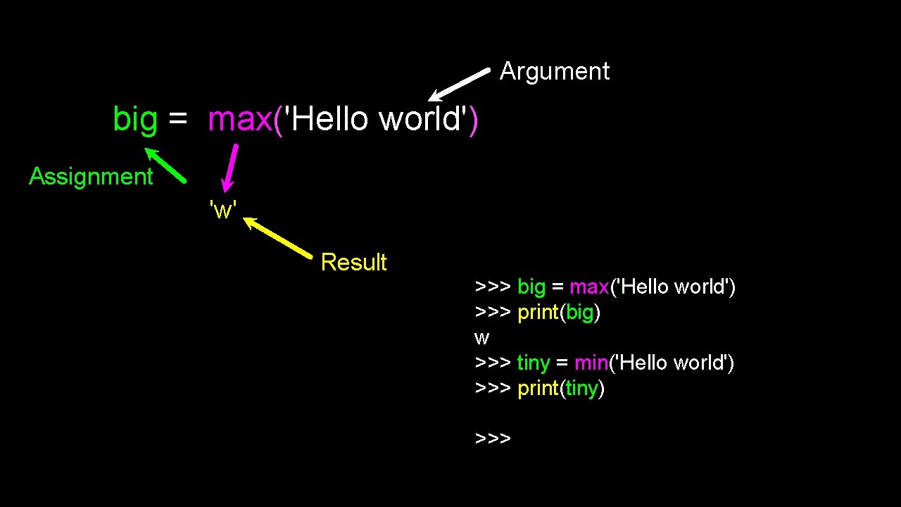 Argument big = max('Hello world') Assignment 'w' Result >>> big = max('Hello world') >>> Argument big = max('Hello world') Assignment 'w' Result >>> big = max('Hello world') >>>