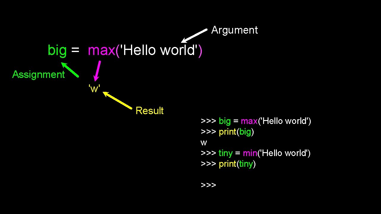 Argument big = max('Hello world') Assignment 'w' Result >>> big = max('Hello world') >>>