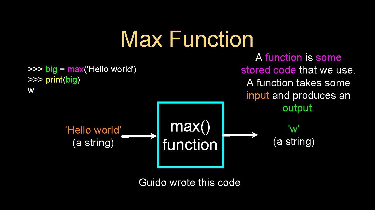 Max Function A function is some stored code that we use. A function takes