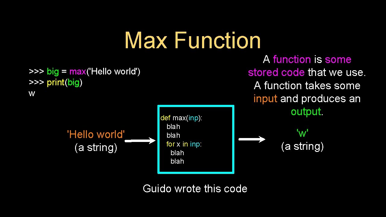 Max Function >>> big = max('Hello world') >>> print(big) w 'Hello world' (a string) Max Function >>> big = max('Hello world') >>> print(big) w 'Hello world' (a string)